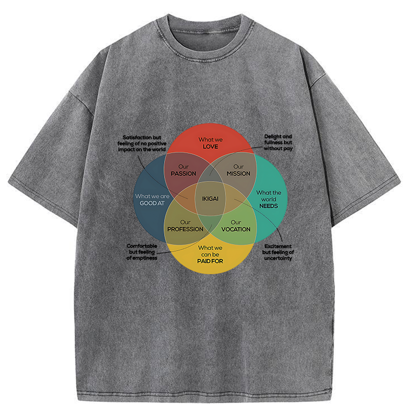 Tokyo-Tiger Find your Ikigai Washed T-Shirt