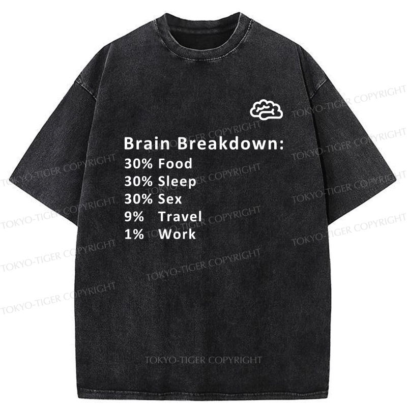 Tokyo-Tiger Brain Breakdown Washed T-Shirt