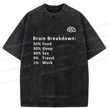 Tokyo-Tiger Brain Breakdown Washed T-Shirt