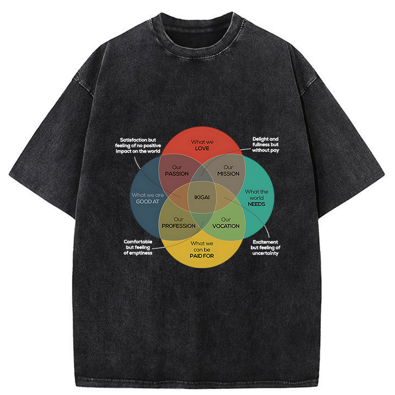 Tokyo-Tiger Find your Ikigai Washed T-Shirt