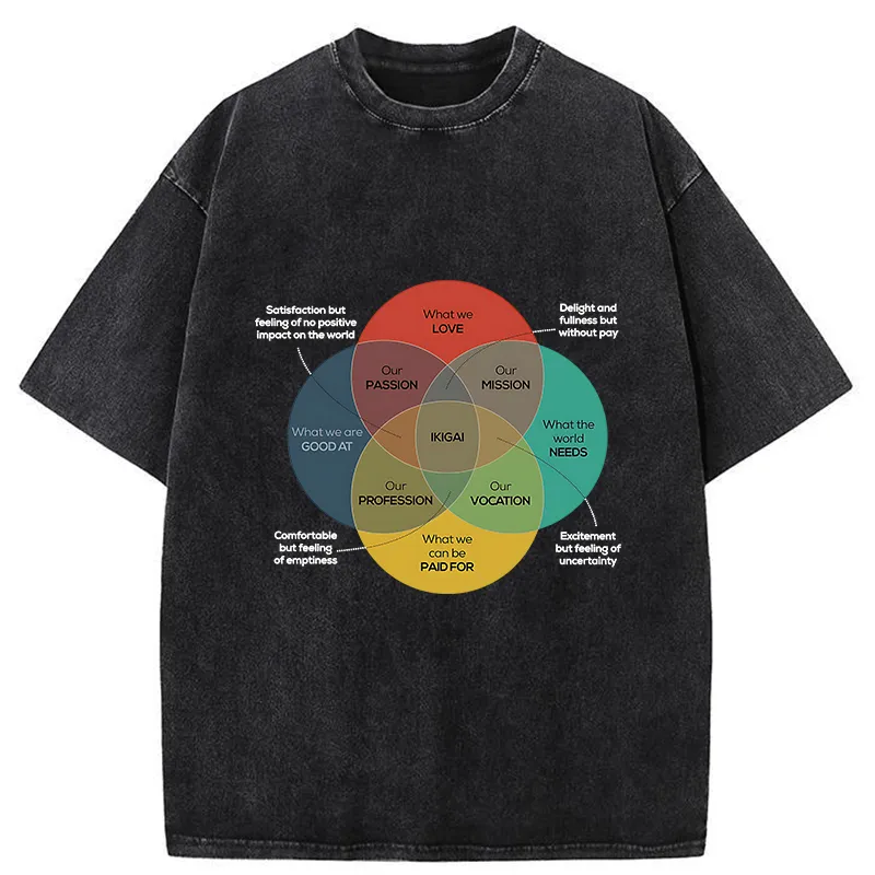 Tokyo-Tiger Find your Ikigai Washed T-Shirt