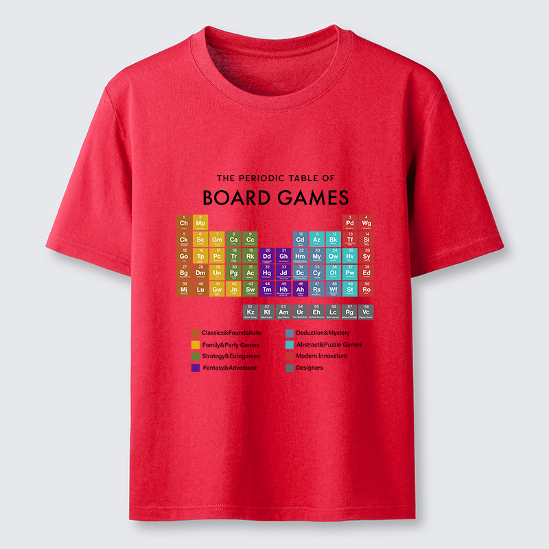 Tokyo-Tiger Periodic Table Of Elements In Board Games Classic T-Shirt