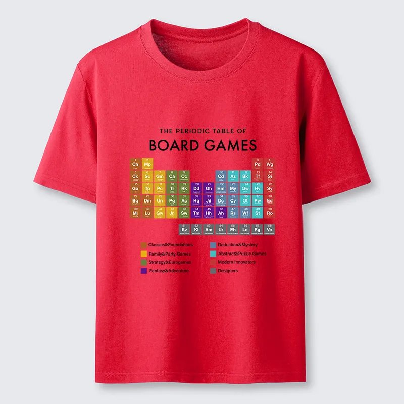Tokyo-Tiger Periodic Table Of Elements In Board Games Classic T-Shirt
