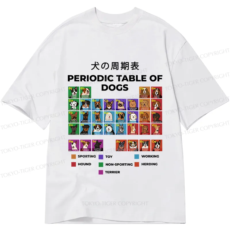 Tokyo-Tiger Periodic Table Of Dogs Classic T-Shirt