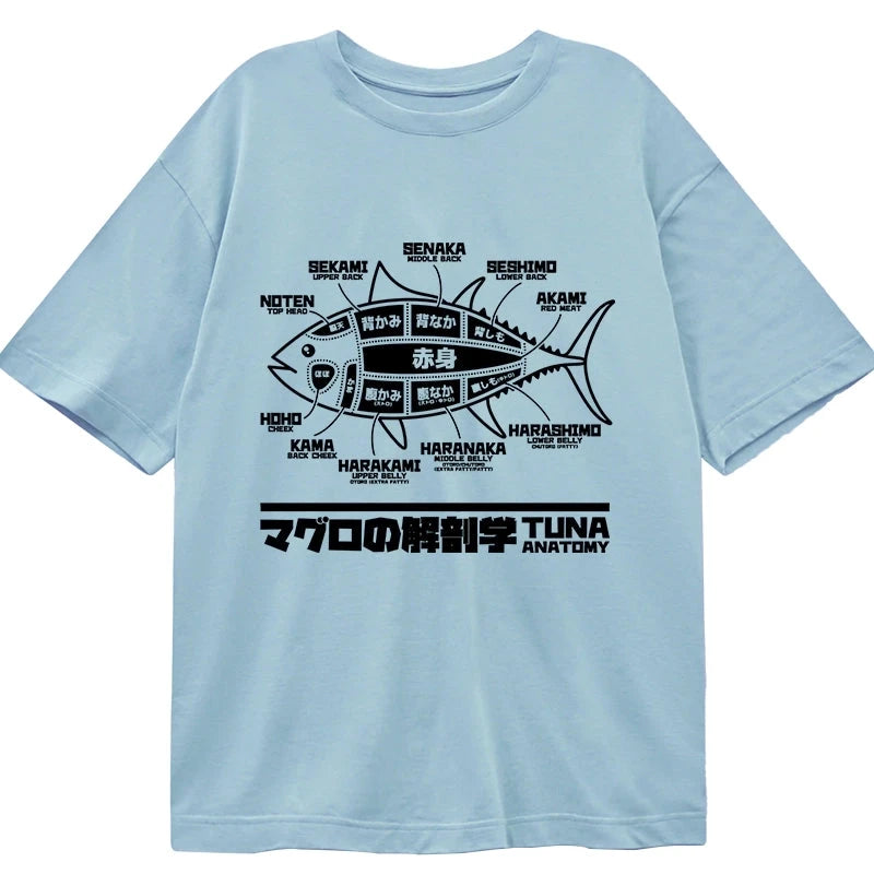 Tokyo-Tiger Tuna Dissection Map Japanese Classic T-Shirt