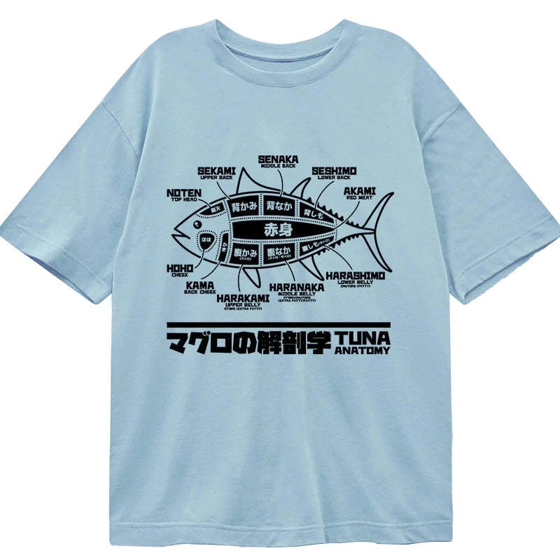 Tokyo-Tiger Tuna Dissection Map Japanese Classic T-Shirt