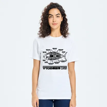 Tokyo-Tiger Tuna Dissection Map Japanese Classic T-Shirt