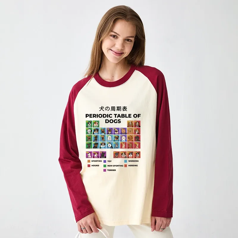 Tokyo-Tiger Periodic Table Of Dogs Raglan Long Sleeve T-shirt
