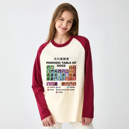 Tokyo-Tiger Periodic Table Of Dogs Raglan Long Sleeve T-shirt