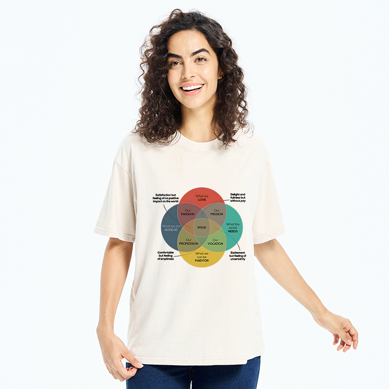 Tokyo-Tiger Find your Ikigai Washed T-Shirt