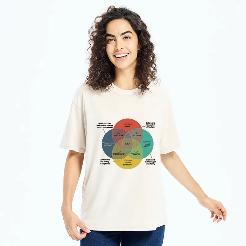 Tokyo-Tiger Find your Ikigai Washed T-Shirt