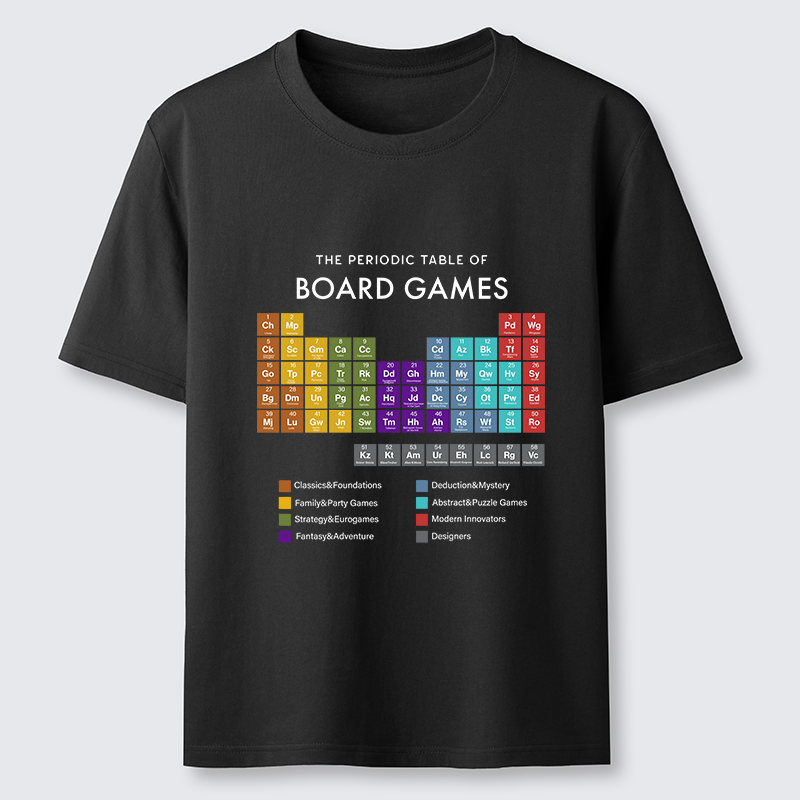 Tokyo-Tiger Periodic Table Of Elements In Board Games Classic T-Shirt