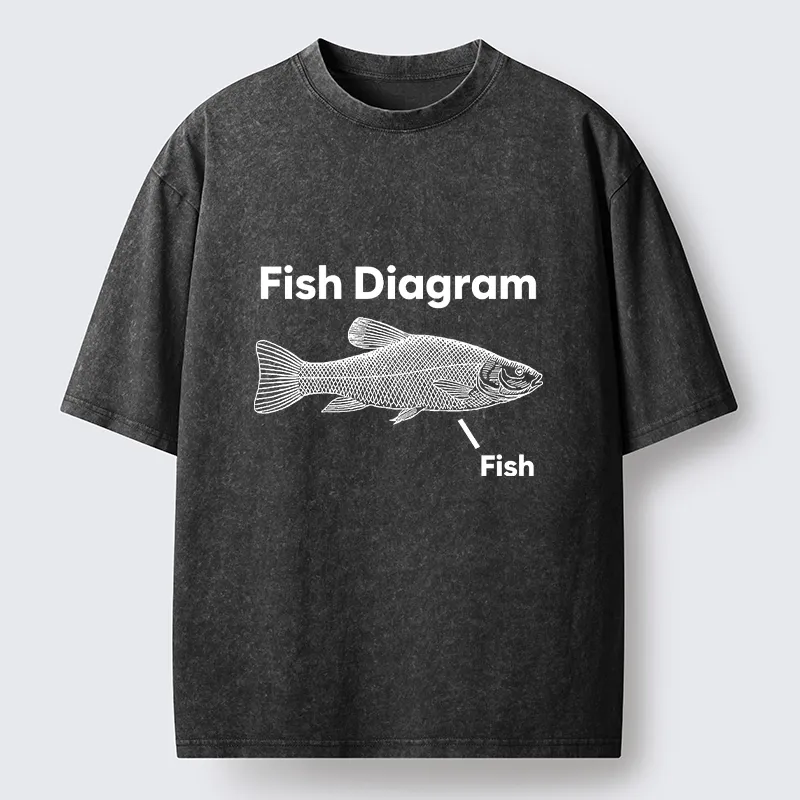 Tokyo-Tiger A Funny Guide to Fish Washed T-Shirt