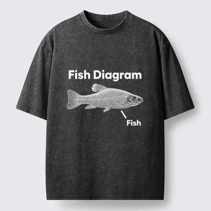 Tokyo-Tiger A Funny Guide to Fish Washed T-Shirt