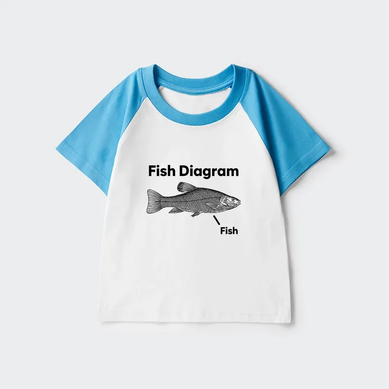 Tokyo-Tiger A Funny Guide to Fish Meme Kids Raglan T-shirt
