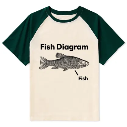 Tokyo-Tiger A Funny Guide to Fish Meme Raglan T-shirt