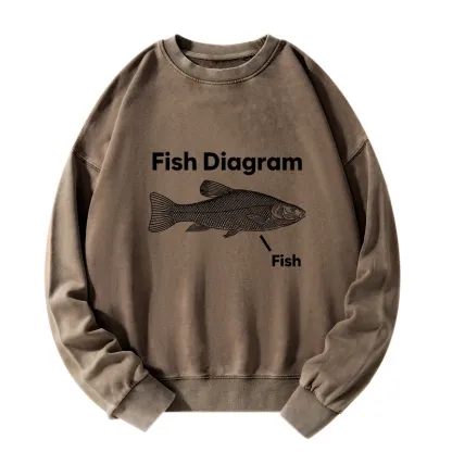 Tokyo-Tiger A Funny Guide to Fish Meme Washed Sweatshirt