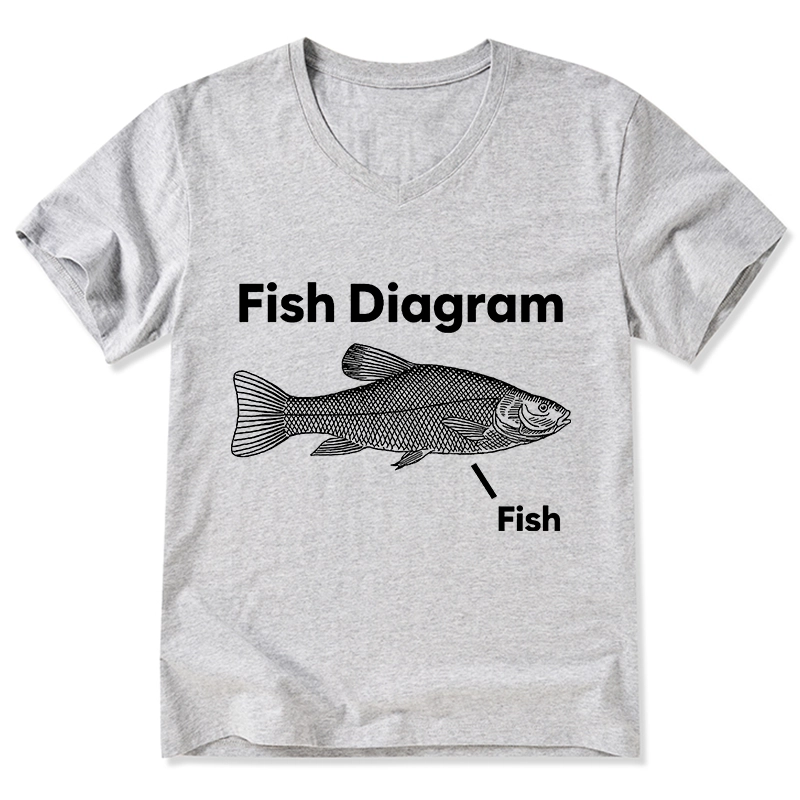 Tokyo-Tiger A Funny Guide to Fish Meme V-Neck Classic T-Shirt