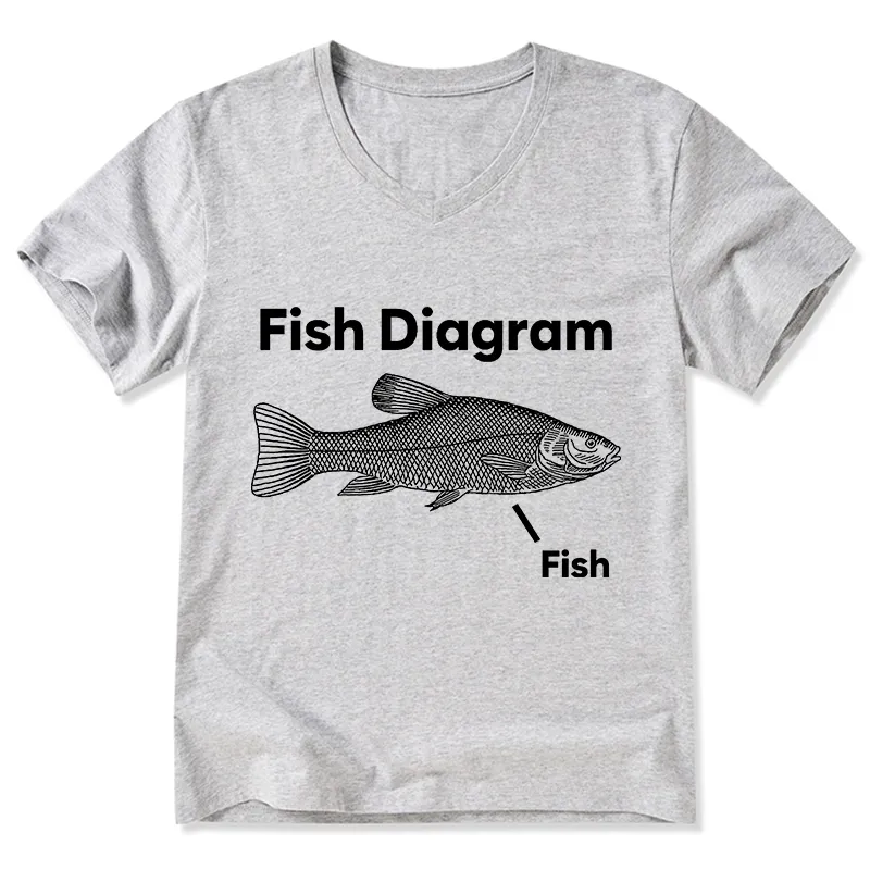 Tokyo-Tiger A Funny Guide to Fish Meme V-Neck Classic T-Shirt