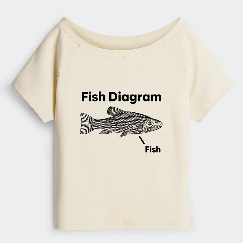 Tokyo-Tiger A Funny Guide to Fish Meme Off Shoulder T-Shirt