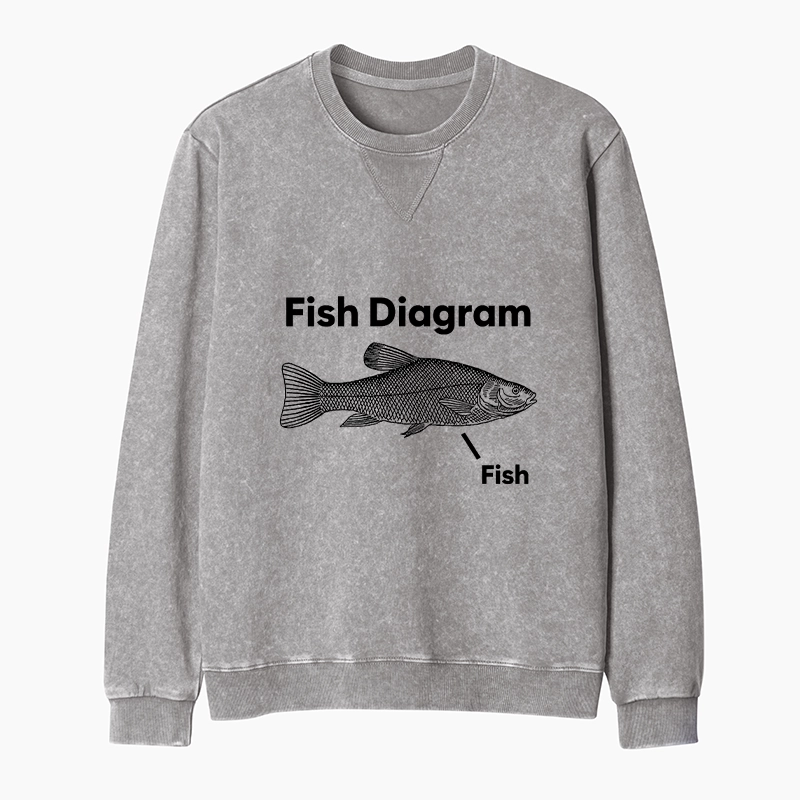 Tokyo-Tiger A Funny Guide to Fish Meme Washed Terry Sweatshirt