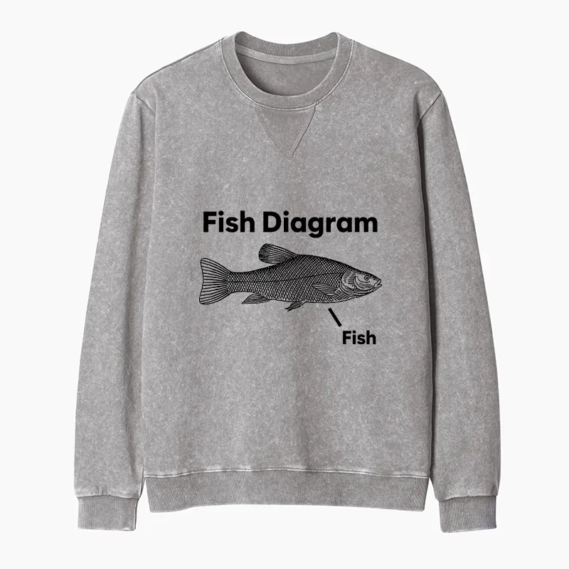 Tokyo-Tiger A Funny Guide to Fish Meme Washed Terry Sweatshirt