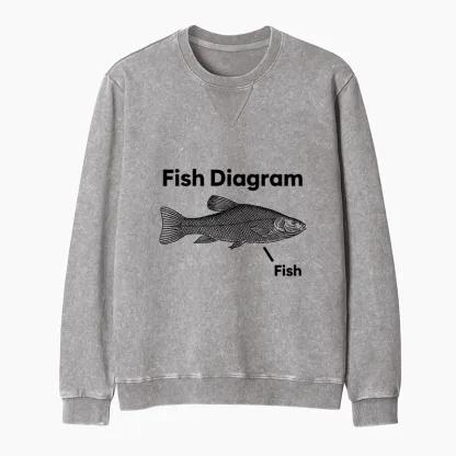 Tokyo-Tiger A Funny Guide to Fish Meme Washed Terry Sweatshirt