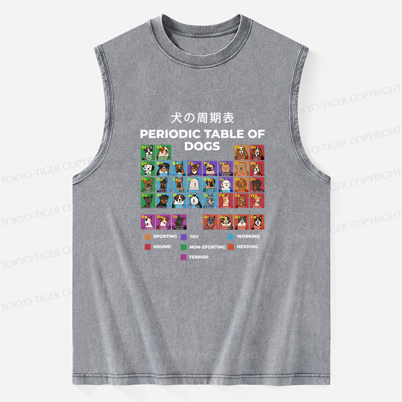 Tokyo-Tiger Periodic Table Of Dogs Washed Tank