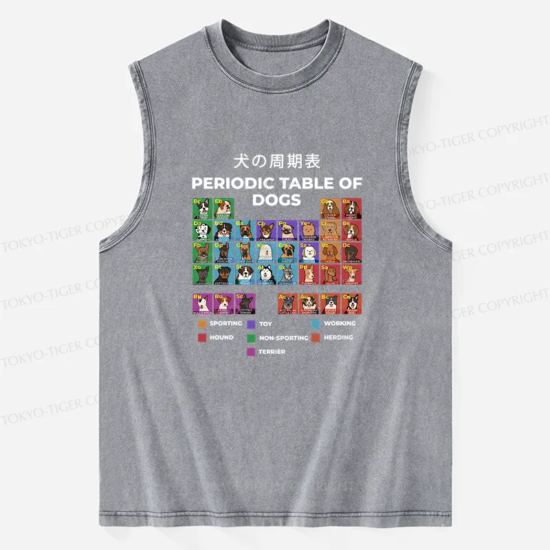 Tokyo-Tiger Periodic Table Of Dogs Washed Tank