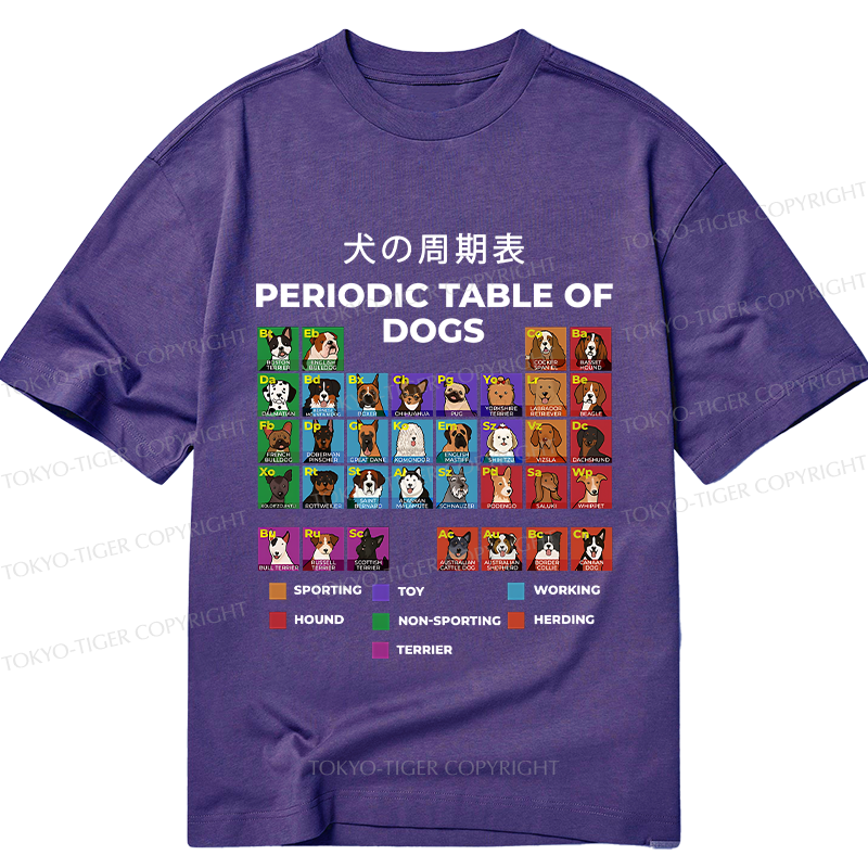 Tokyo-Tiger Periodic Table Of Dogs Classic T-Shirt