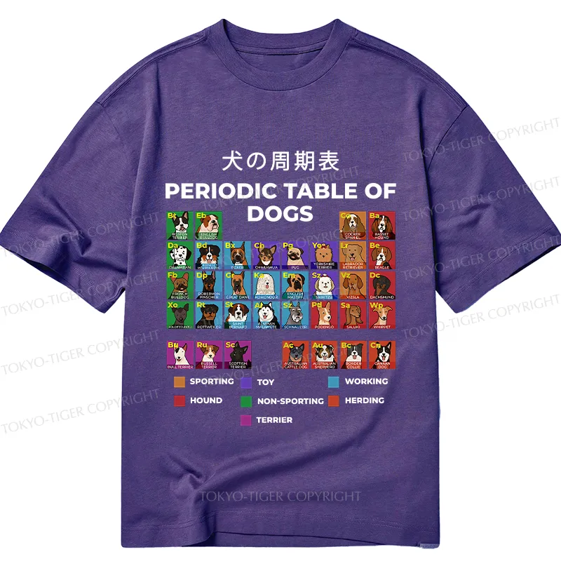 Tokyo-Tiger Periodic Table Of Dogs Classic T-Shirt