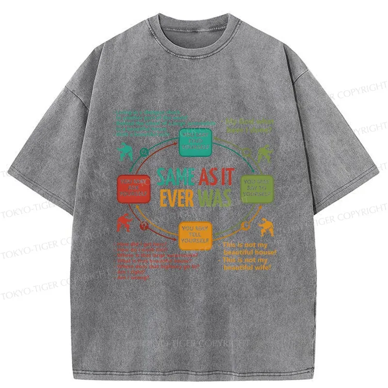 Tokyo-Tiger Life Cycle Washed T-Shirt