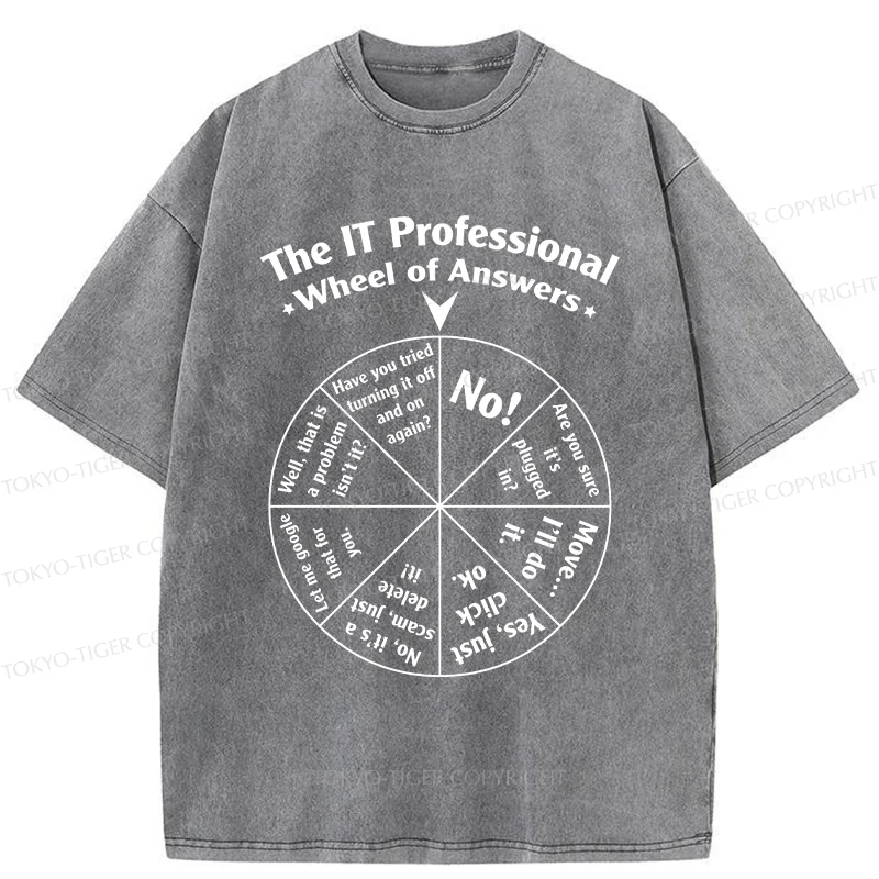 Tokyo-Tiger Answer Wheel Washed T-Shirt