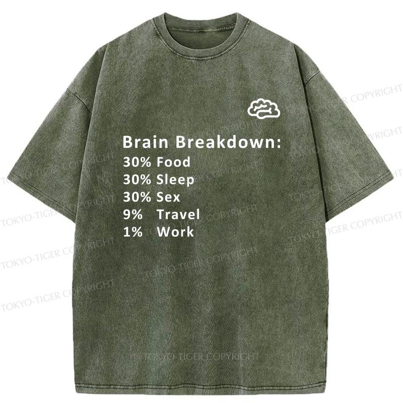 Tokyo-Tiger Brain Breakdown Washed T-Shirt