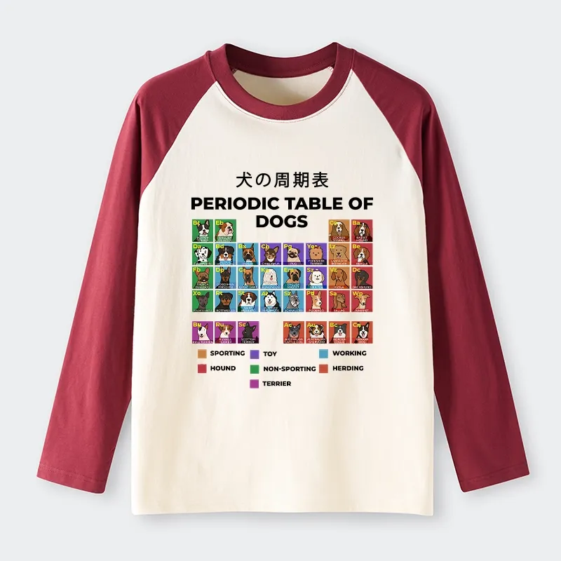 Tokyo-Tiger Periodic Table Of Dogs Raglan Long Sleeve T-shirt