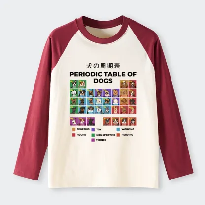Tokyo-Tiger Periodic Table Of Dogs Raglan Long Sleeve T-shirt