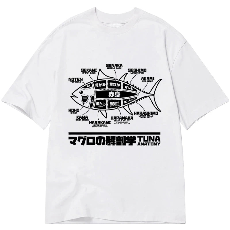 Tokyo-Tiger Tuna Dissection Map Japanese Classic T-Shirt