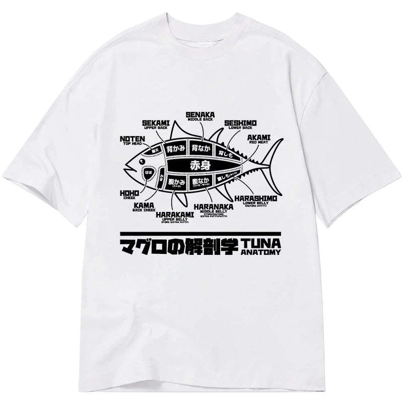 Tokyo-Tiger Tuna Dissection Map Japanese Classic T-Shirt Sale