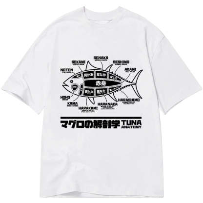 Tokyo-Tiger Tuna Dissection Map Japanese Classic T-Shirt