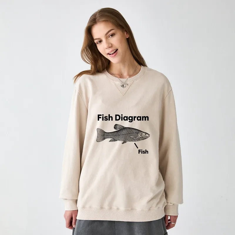 Tokyo-Tiger A Funny Guide to Fish Meme Washed Terry Sweatshirt