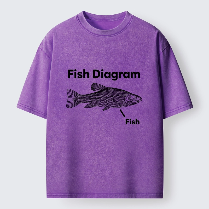 Tokyo-Tiger A Funny Guide to Fish Washed T-Shirt