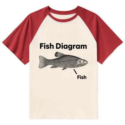 Tokyo-Tiger A Funny Guide to Fish Meme Raglan T-shirt