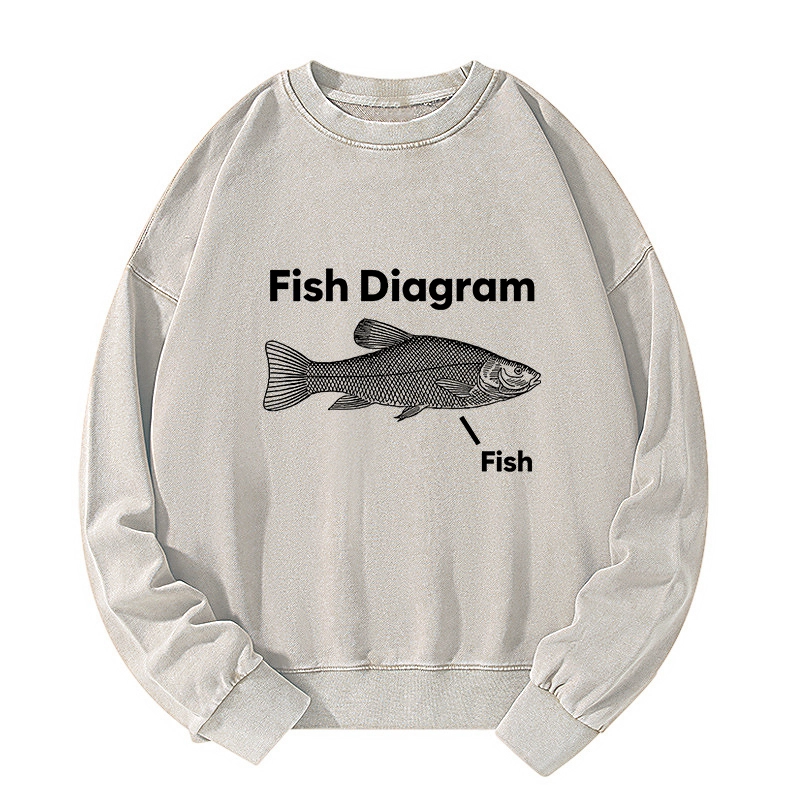 Tokyo-Tiger A Funny Guide to Fish Meme Washed Sweatshirt