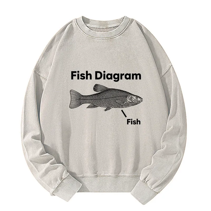 Tokyo-Tiger A Funny Guide to Fish Meme Washed Sweatshirt Sale