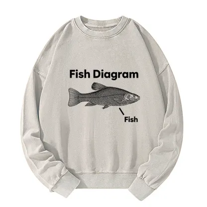 Tokyo-Tiger A Funny Guide to Fish Meme Washed Sweatshirt