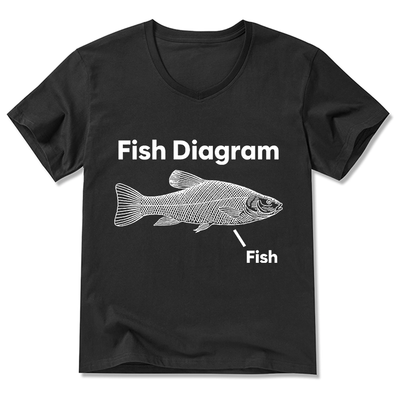 Tokyo-Tiger A Funny Guide to Fish Meme V-Neck Classic T-Shirt