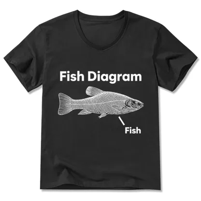 Tokyo-Tiger A Funny Guide to Fish Meme V-Neck Classic T-Shirt