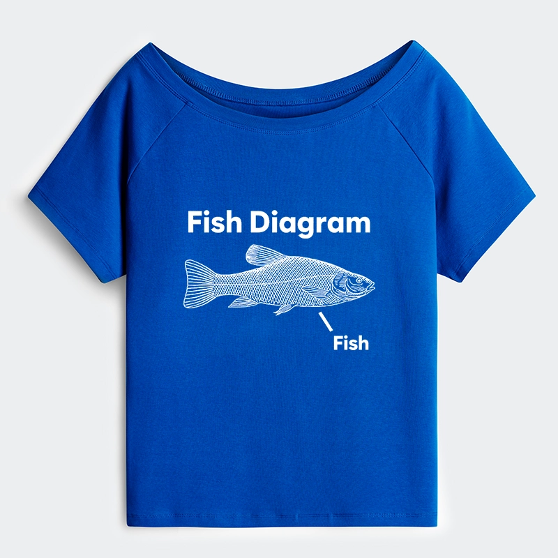 Tokyo-Tiger A Funny Guide to Fish Meme Off Shoulder T-Shirt