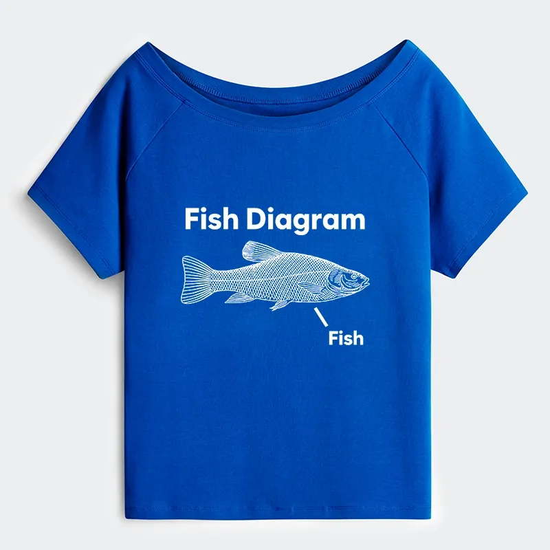 Tokyo-Tiger A Funny Guide to Fish Meme Off Shoulder T-Shirt