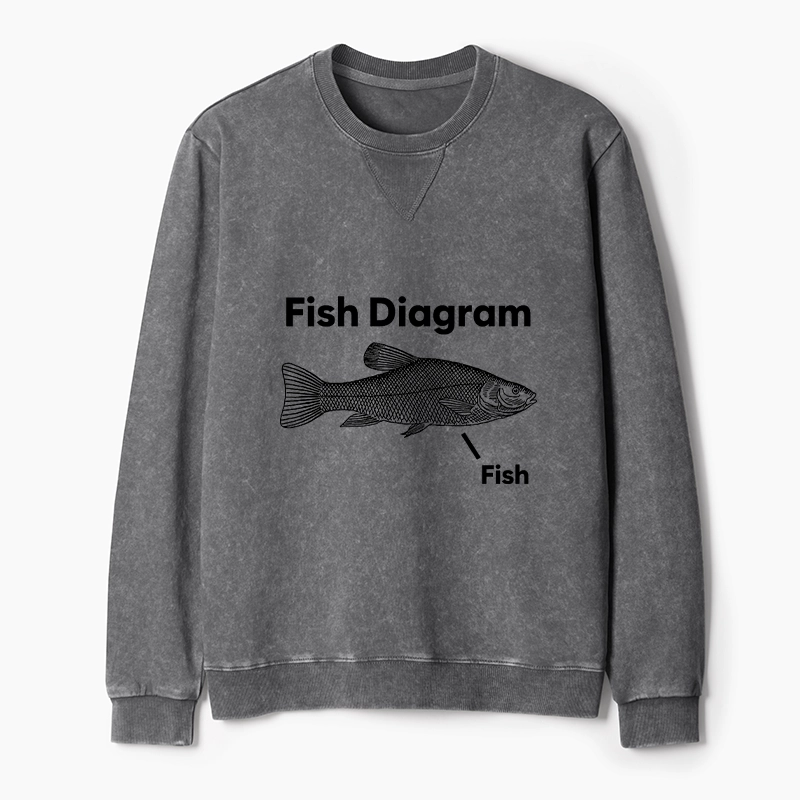 Tokyo-Tiger A Funny Guide to Fish Meme Washed Terry Sweatshirt
